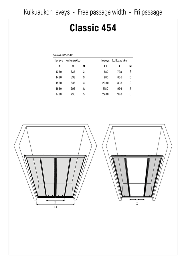 Free passage width - Classic 454